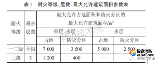 1657857752214474.png image.png