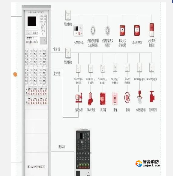 1658218397184057.png image.png