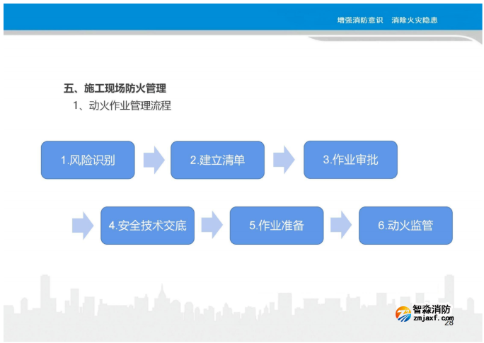 1659933158211869.png image.png