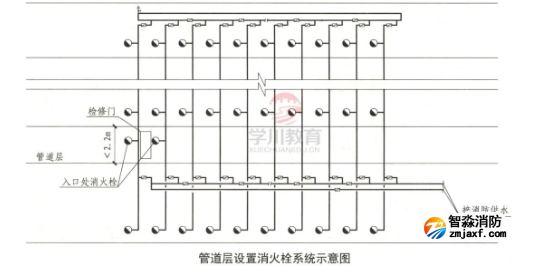 1672889304117404.png image.png