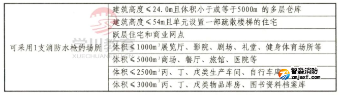 1672889359426618.png image.png