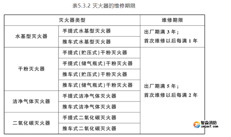 1676340496895446.png image.png