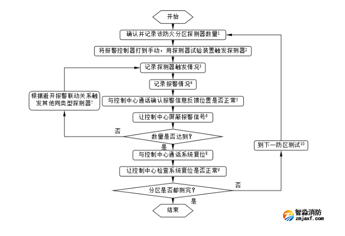 1683256517296435.png image.png