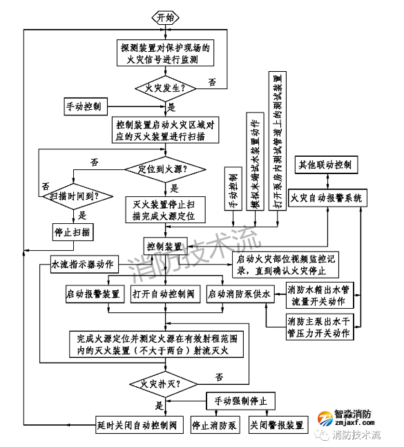 1695888749452607.png image.png