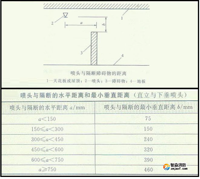 1701165015918960.png image.png