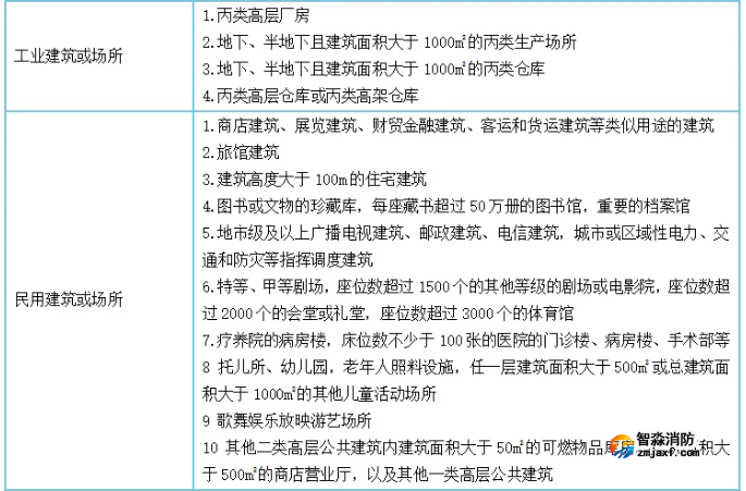 1720778823170890.png image.png