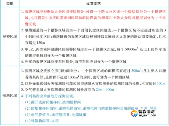 1720778912116470.png image.png