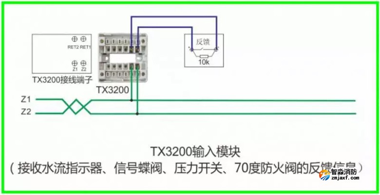 泰和安火灾报警产品接线示意图
