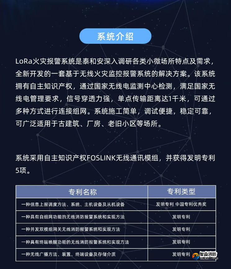 泰和安消防LoRa无线火灾报警系统全新上市