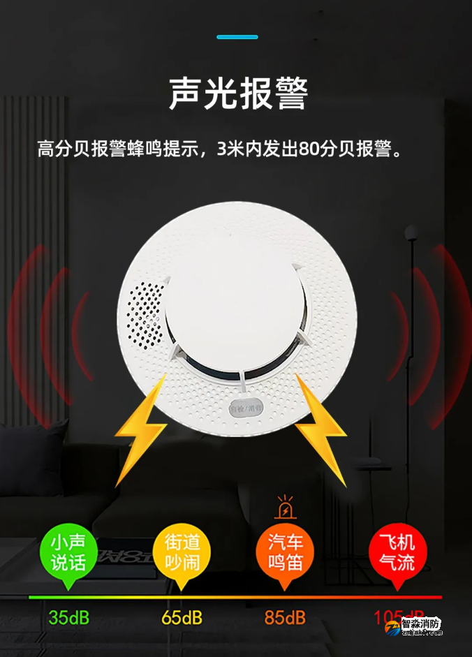 泰和安TX3190A独立式感烟火灾探测器声光报警