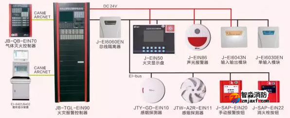 依爱消防火灾自动报警杏彩网页版
