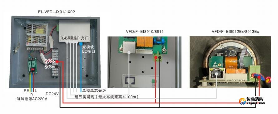 VFD/F-EI8910/VFD/F-EI8911图像型火灾探测器接线图 VFD/F-EI8910/VFD/F-EI8911图像型火灾探测器接线图
