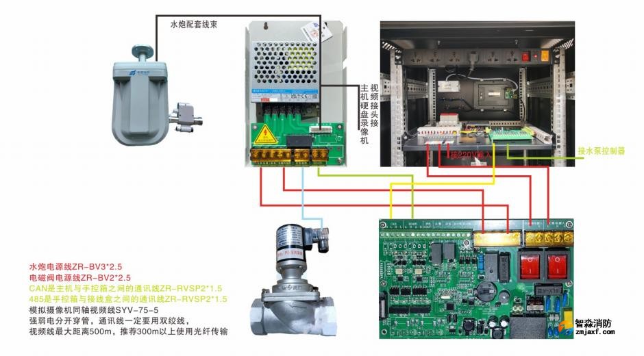 5L/10L自动跟踪定位射流灭火装置接线图 5L/10L自动跟踪定位射流灭火装置接线图