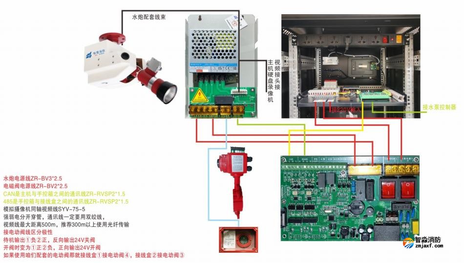 20L/30L自动跟踪定位射流灭火装置接线图 20L/30L自动跟踪定位射流灭火装置接线图