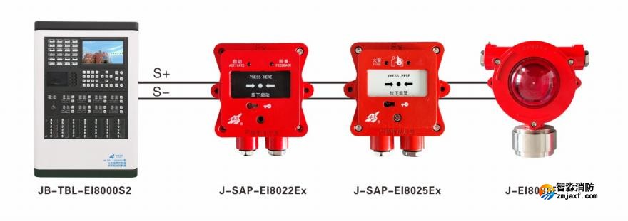 工业防爆消防按钮、声光接线图 工业防爆消防按钮、声光接线图