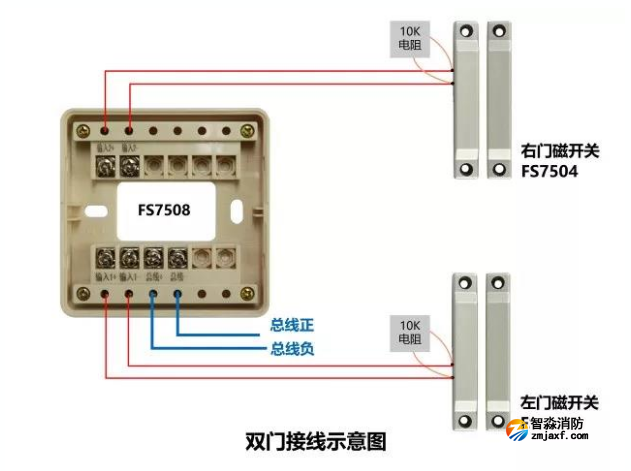 赋安防火门监控系统布线图