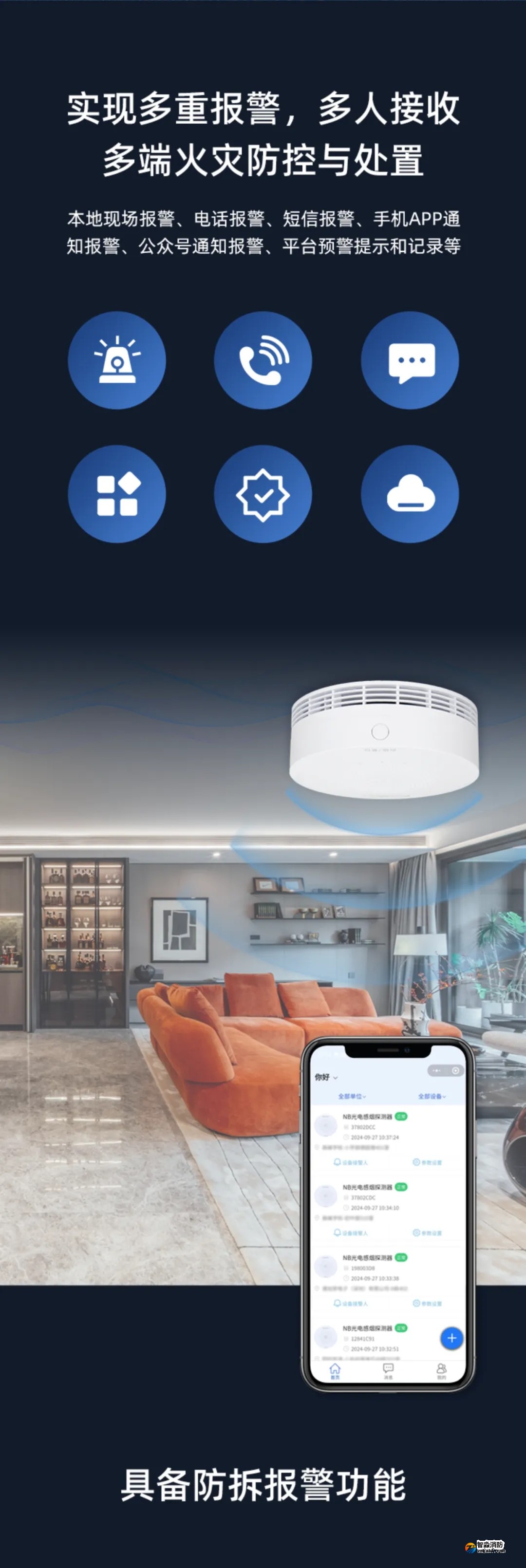 赋安消防FS3039红蓝光双波段双光路独立式光电感烟火灾探测报警器报警功能说明