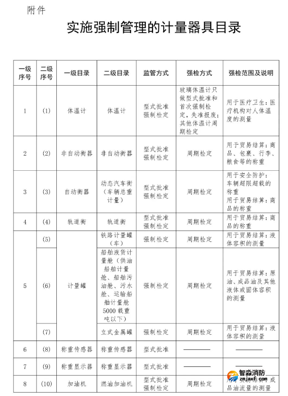 1728972459670149.png image.png