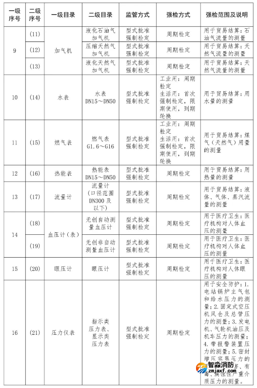 1728972518169027.png image.png