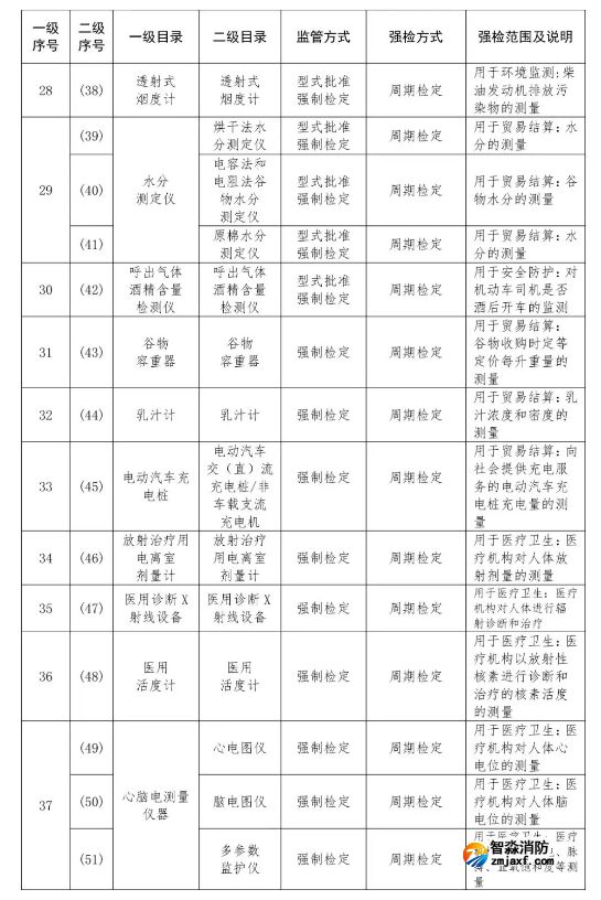 1728972570100196.png image.png