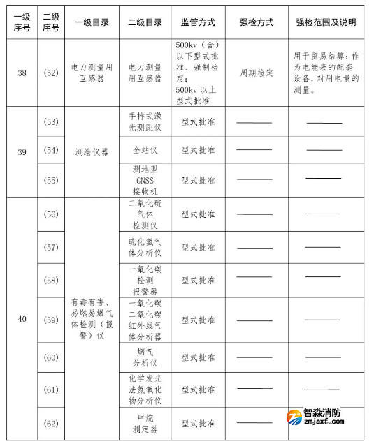 1728972570137736.png image.png