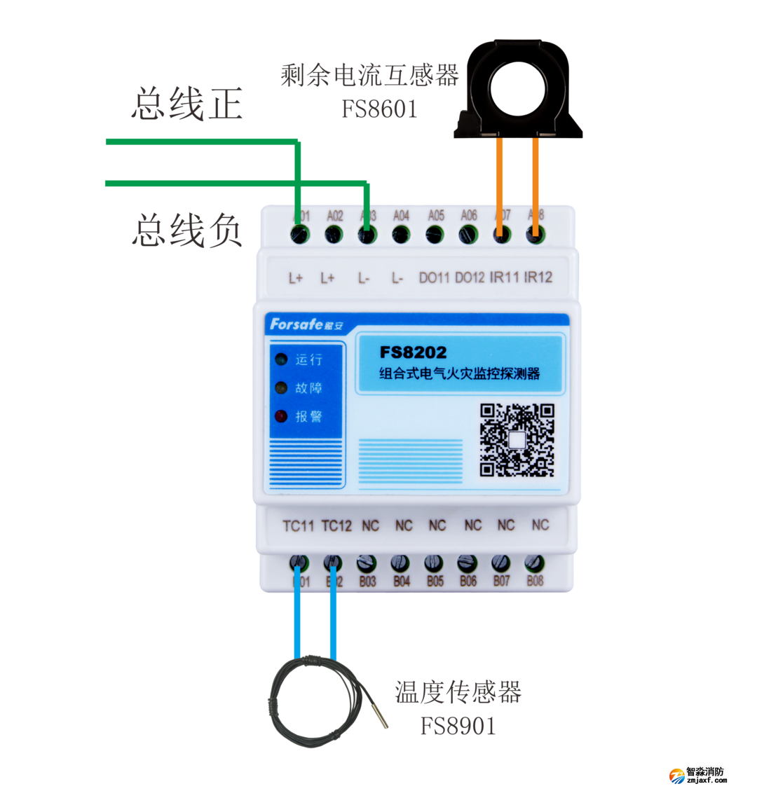 FS8202组合式电气火灾监控探测器