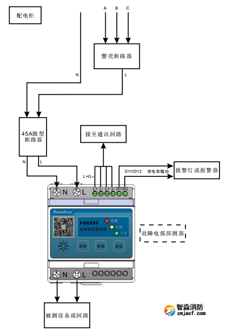 FS8291故障电弧探测器